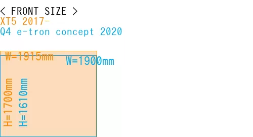 #XT5 2017- + Q4 e-tron concept 2020